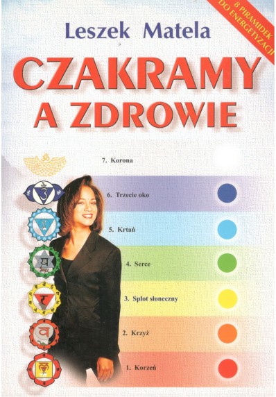 CZAKRAMY A ZDROWIE