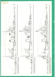 PROFILE MORSKIE: USS SAN FRANCISCO