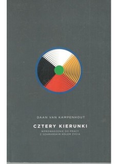 Cztery kierunki